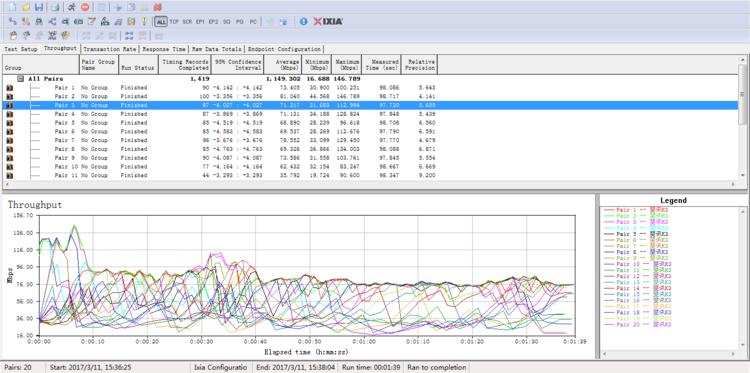 斐讯k3c测评,斐讯K3评测
