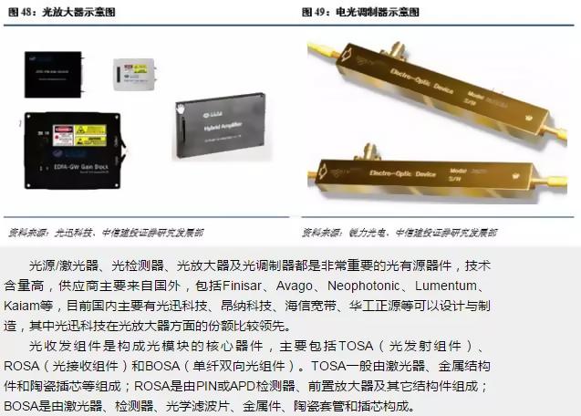 光进铜退的危害,光进铜退方案