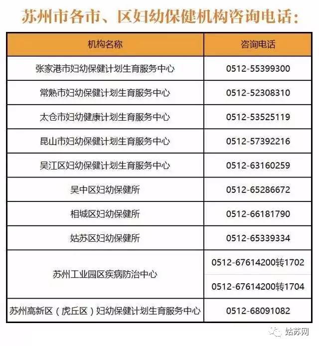 苏州母子医院二胎建卡流程,苏州母子医院新院