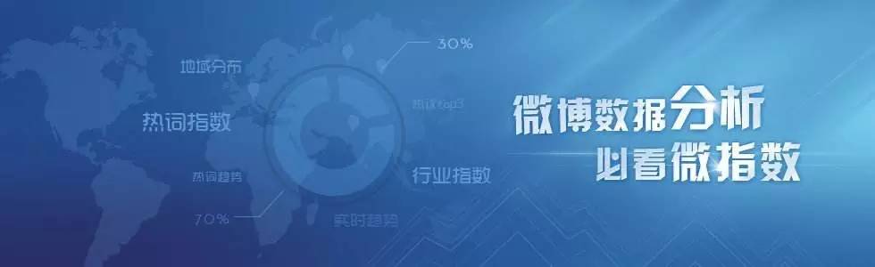 “朋友圈刷屏”已经入不了KPI了，微信指数会让营销更精准但也有可能更脏