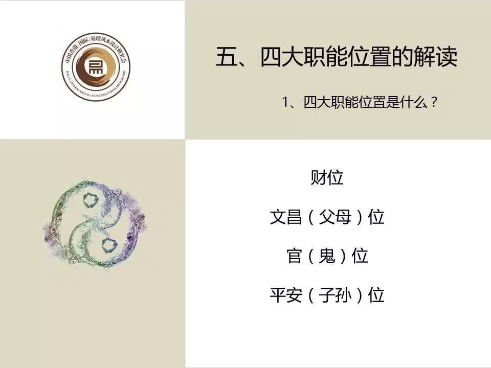 室内布局风水摆位相关书籍,旺文昌的风水布局