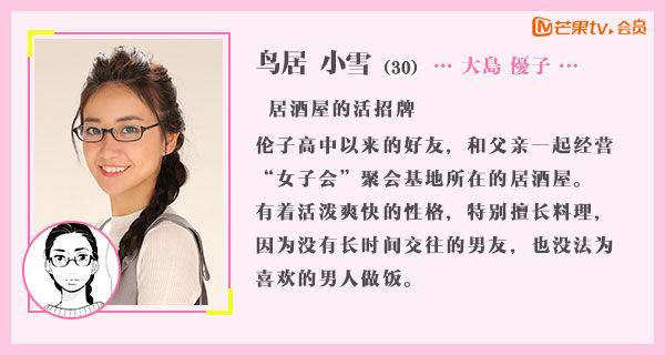 大龄单身女征婚完整版,大龄女性择偶纪录片