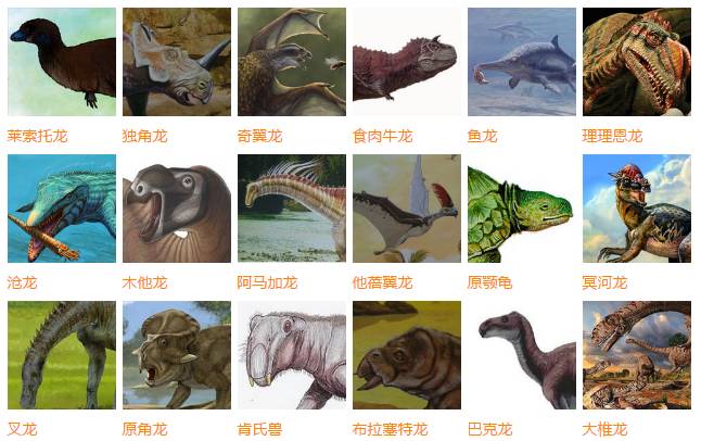 关于科普恐龙的网站,关于恐龙的科普书