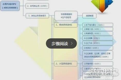 dnf解除制裁方法,dnf制裁了怎么解除