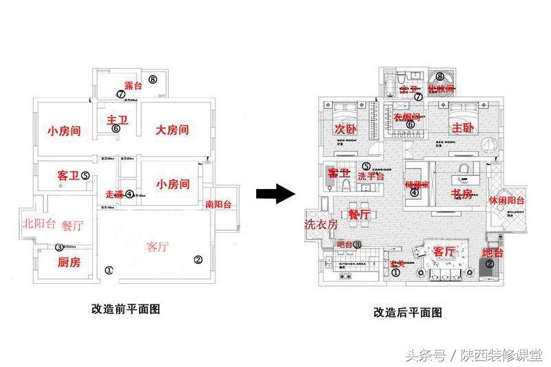 田园风格二室一厅装修效果图,130平两层新中式田园风格