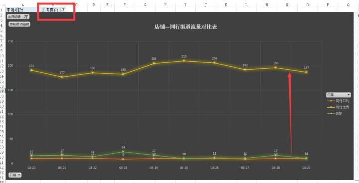 手淘电商注意事项大全,手淘电商店铺规划