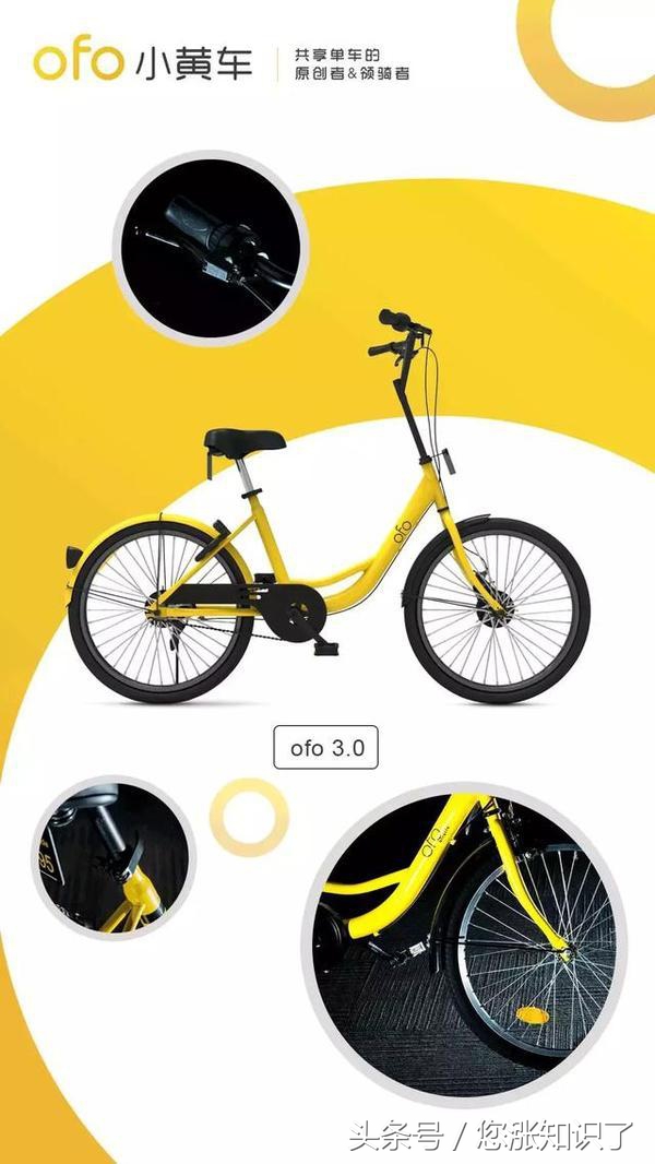 ofo单车如何使用,ofo共享电动车使用方法