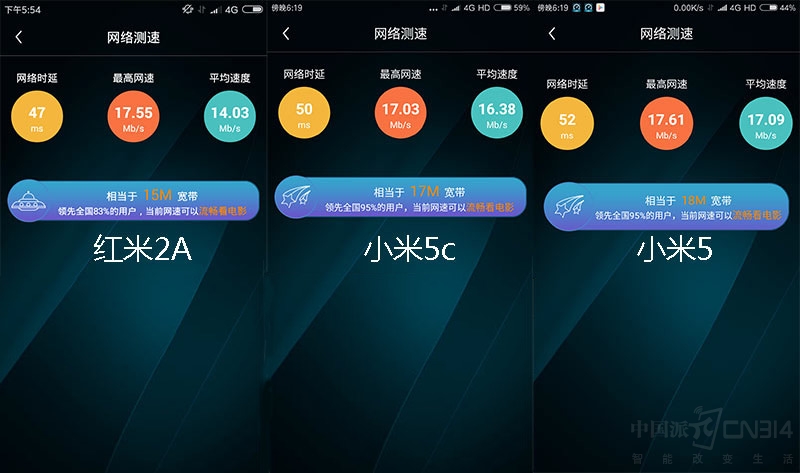 小米5c什么时候出的,小米5c好玩吗