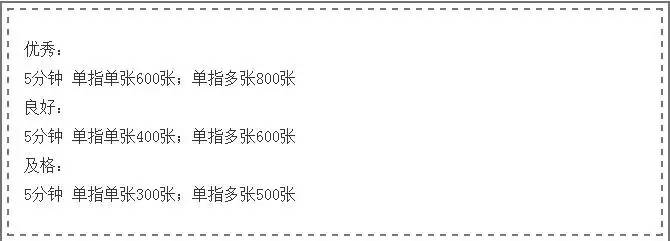 人民的名义点钞手法韩国媒体,人民的名义五指点钞法