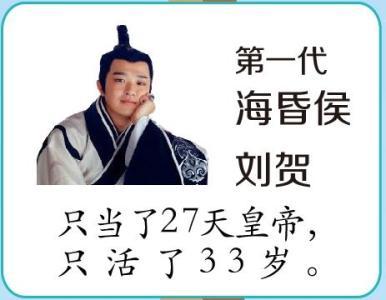 明朝皇帝在位时间最短的是哪一位,中国在位时间最短的皇帝是谁