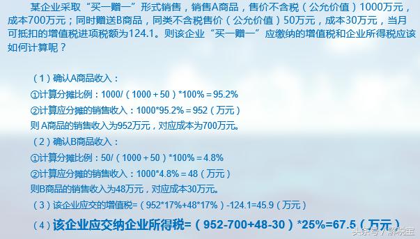 买房赠车位税务处理,买一赠一销售的涉税处理