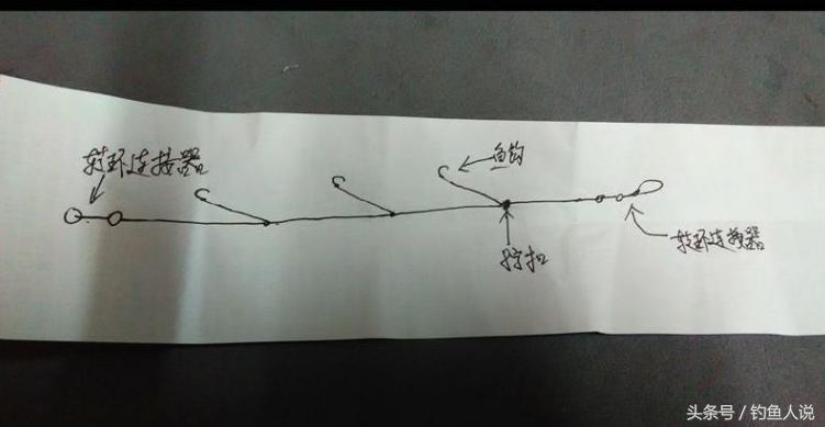 自己绑串钩钓鱼用的串钩教学,串钩钓鱼防缠绕的方法