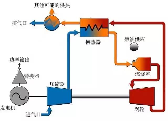 正道集团汽车最新消息,正道汽车的简介