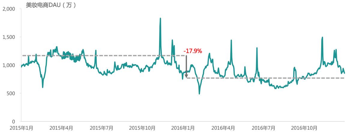 中国移动互联网报告2024,中国移动互联网发展报告2022