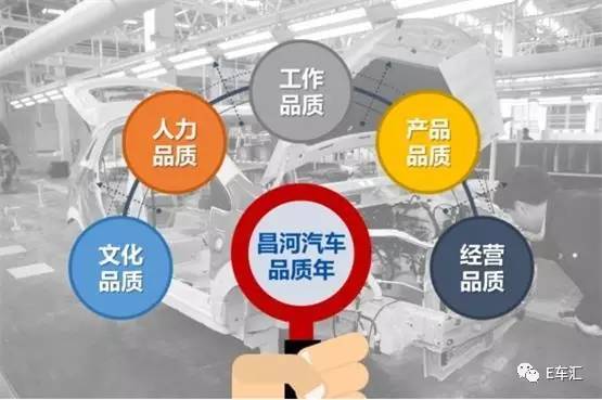 北汽昌河北斗星电动2023款,北汽昌河北斗星e纯电动