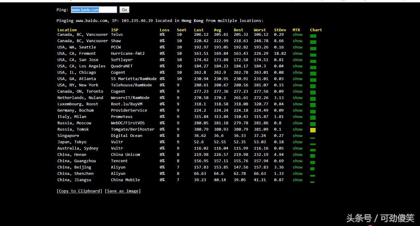 值得收藏的资讯网站,值得收藏的网站排行榜