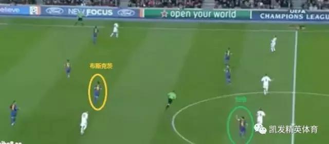 现役足坛实力最强球员分析,真球迷认识的足球巨星