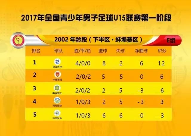 恒大u14足球,恒大u14足球罢赛