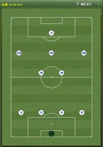 足球比赛常见阵型,足球阵型克制关系