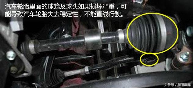 汽车各种异响的解决方法,解决汽车异响问题原因大揭秘