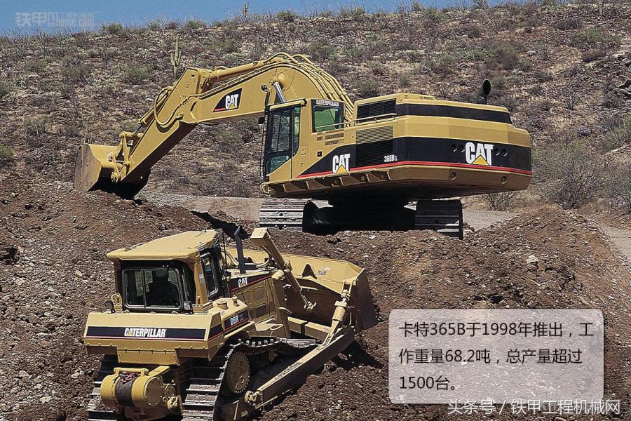 卡特彼勒最大挖机,卡特彼勒最小的挖掘机