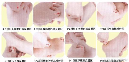 足底哪个穴位与心肺有关,脚是人体的第二器官