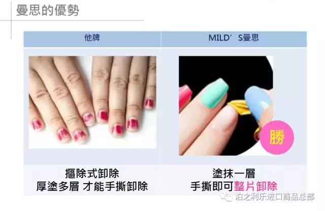 鐐嚭缇庝附鑷繁,鐐嚭缇庝附娲诲嚭绮惧僵