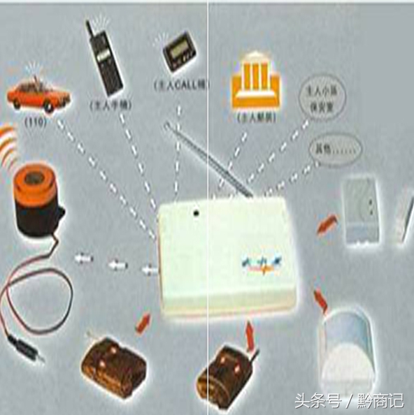 智能建筑系统应具有哪些功能,智能建筑由哪些系统组成