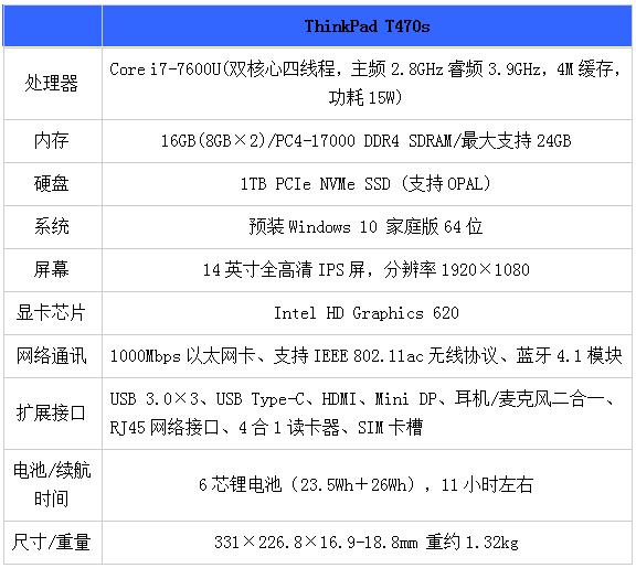 联想thinkpadt470s能入手吗,联想thinkpadt470s超薄便携超级本