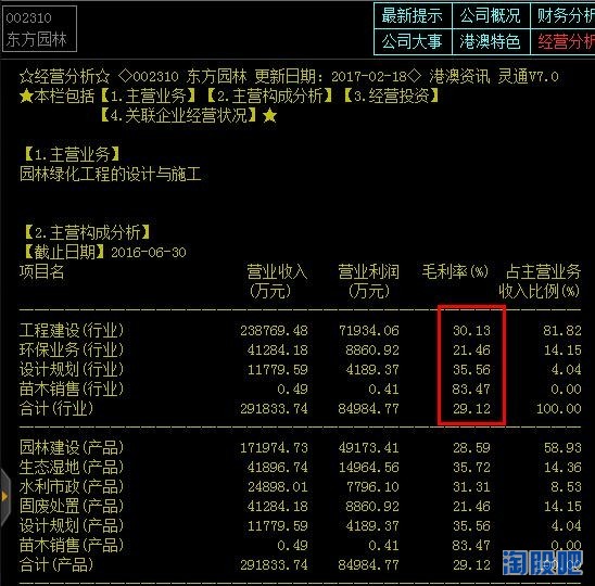 雄安新区园林绿化规划,雄安生态修复方案