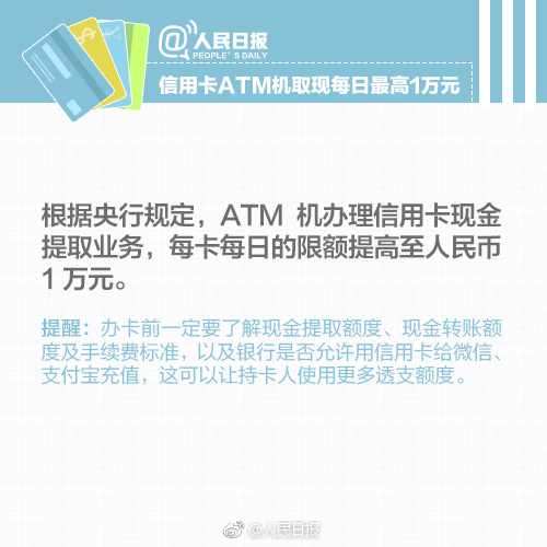 信用卡你知道怎么用的吗,有信用卡到底是好还是不好