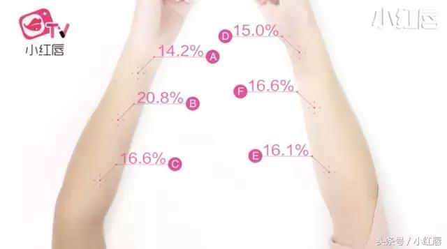 fanbeauty哪款面膜最贵,十大最好用的平价补水面膜排名