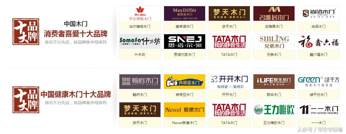 门窗装修材料大全,现在装修门窗用什么材料好