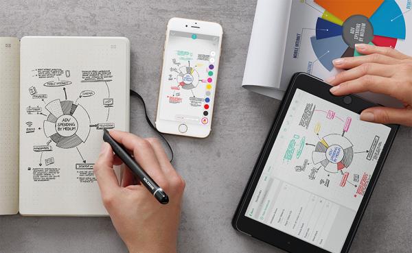 笔耕族的五款神器!