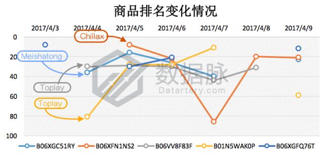 指尖陀螺又火了吗,哪个指尖陀螺火爆全网
