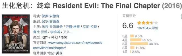 上映一周差评一边倒？！我要为「攻壳机动队」平反