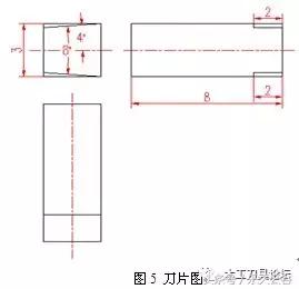 在航天产品中另类刀具的设计与应用