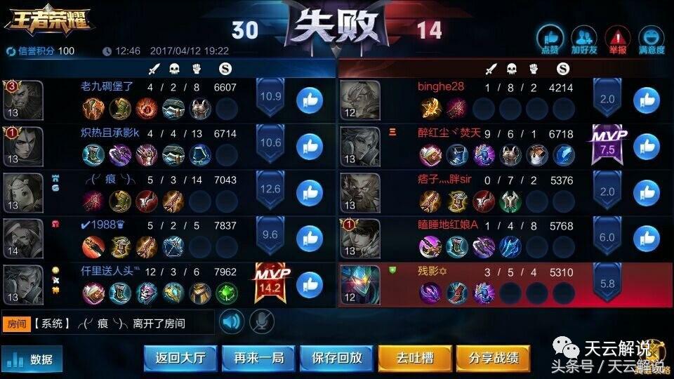 王者荣耀坑真多,王者荣耀评分越高队友越坑