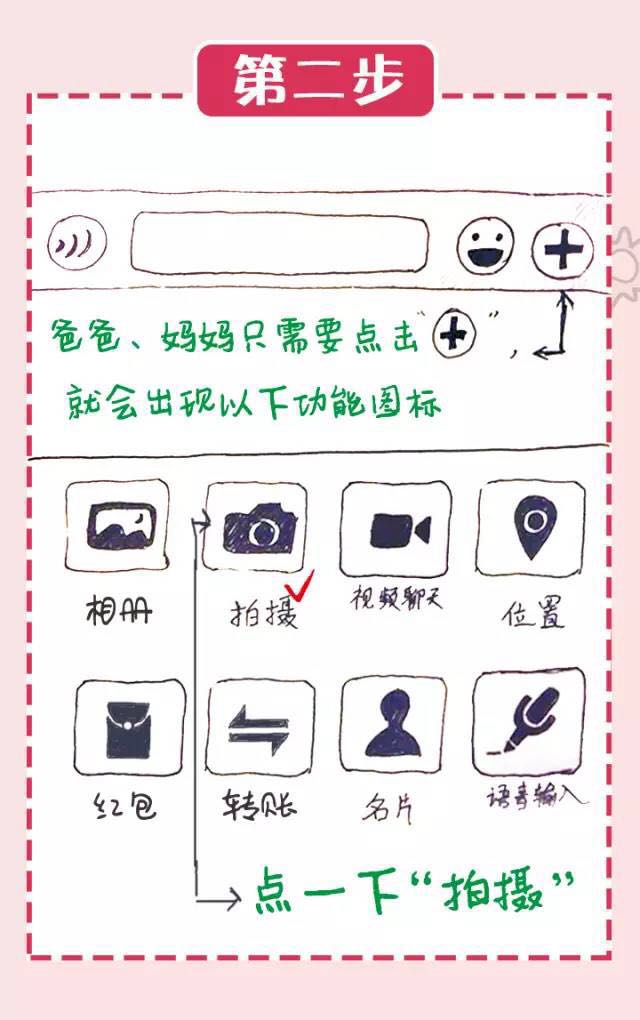 与其怕父母玩微信，不如好好教他们怎么玩（内附手绘教程）