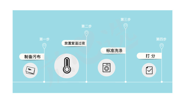 婴儿洗衣液泛滥，是玩噱头还是真的好？实验室评测揭秘真相！