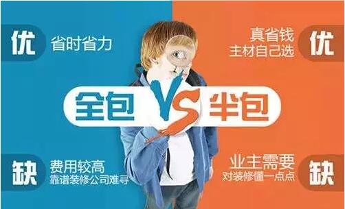 人民的名义装修费用,人民的名义装修