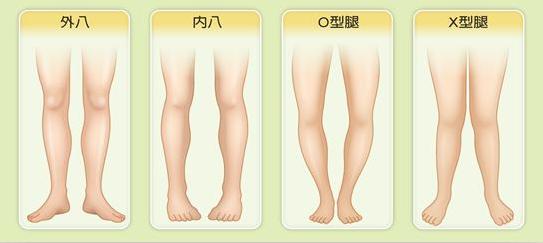 王明利自体脂肪填充好不好,王明利自体脂肪丰臀怎么样