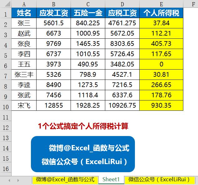 hr常用的excel函数公式大全讲解,excel表格怎么用公式计算加班时长