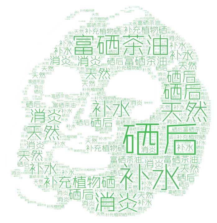 排名前十的面膜有哪些,2019面膜排行榜10强