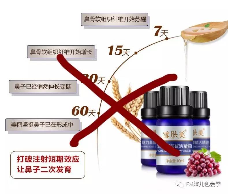 不吃藕|揭秘!美鼻精油、孕睫术、一洗白,真的有奇效吗?