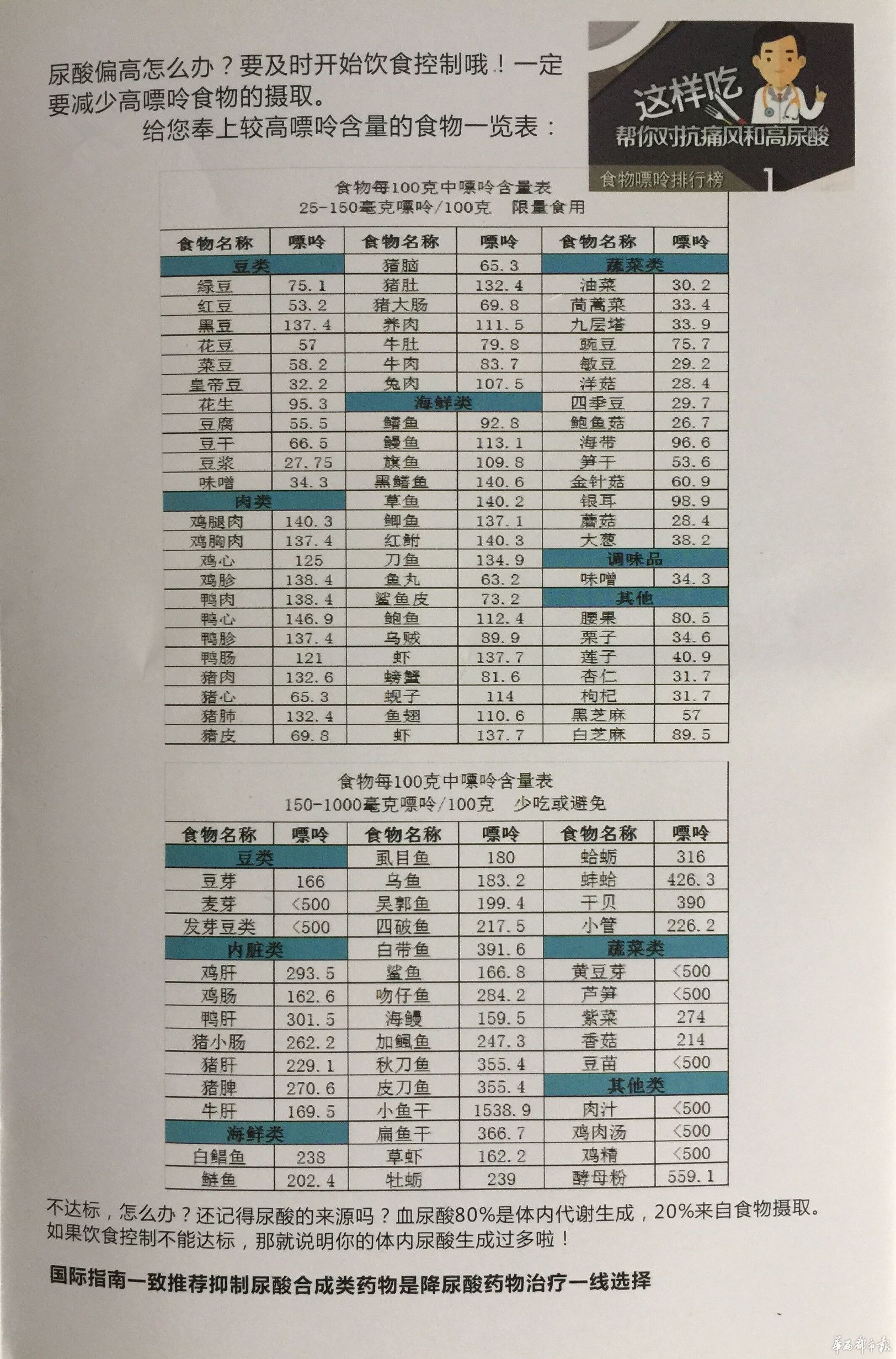 13岁小男孩患上痛风,13岁男孩痛风怎么回事