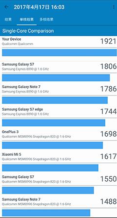 三星s8跑分多少合适,s8三星跑分是多少