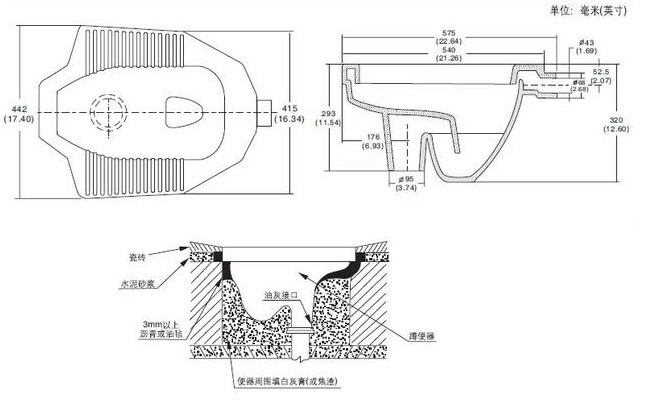 原来是蹲便器改马桶,马桶改蹲厕最简单方法