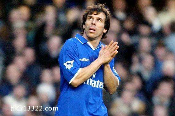 英超明星球员,五大联赛中从未进过球的球员