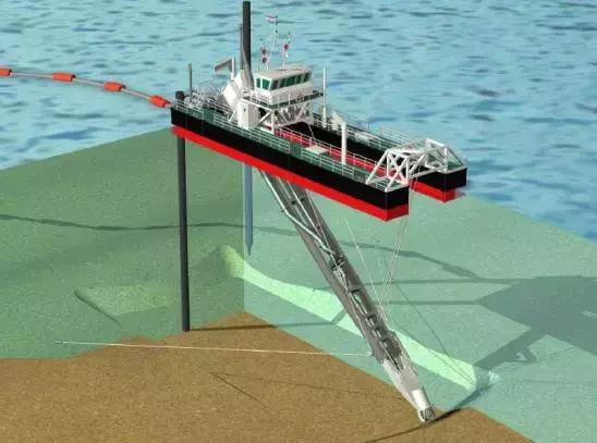 非洲海岸惊现稀有金属矿藏，储量高出地表5万倍